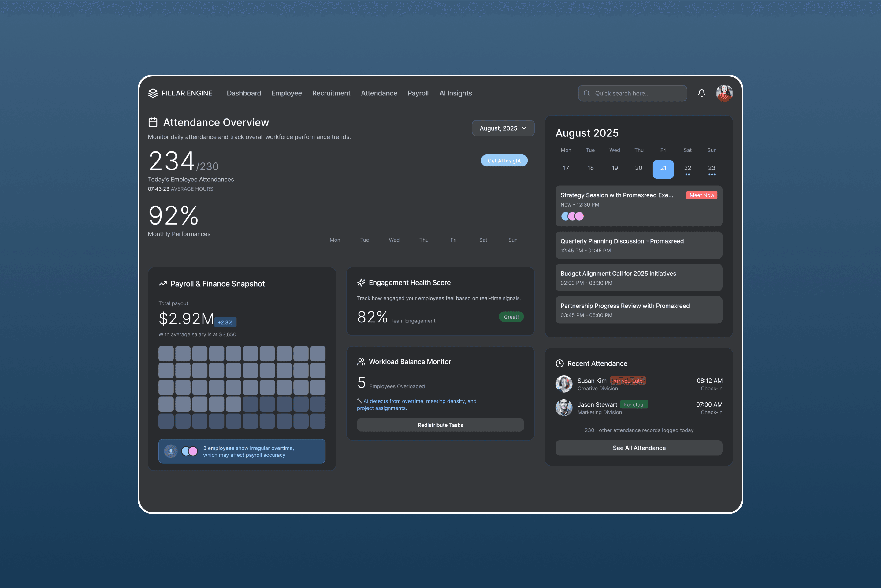 AI-powered workforce dashboard for attendance, payroll, engagement, and performance analytics