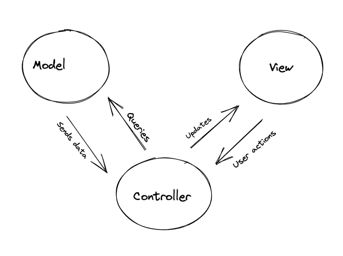 Screenshot 2022-04-07 at 11.18.31 PM.png