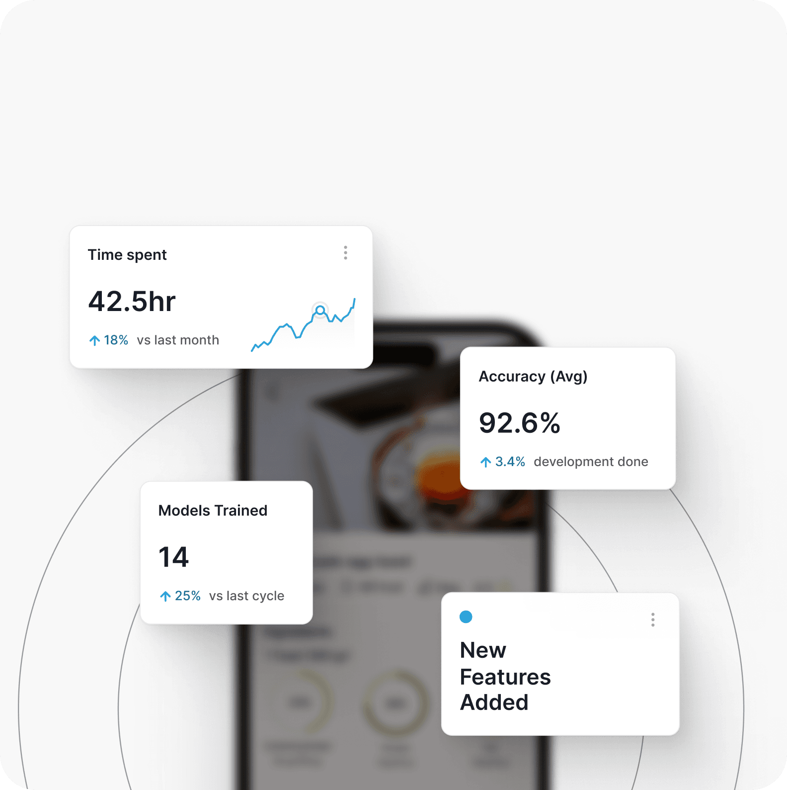 Time & Material Engagement