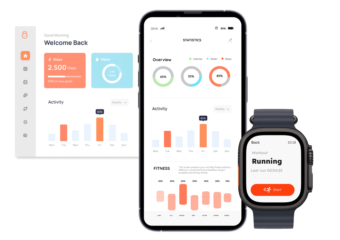 Truly Intelligent IoT App Development Services and Solutions