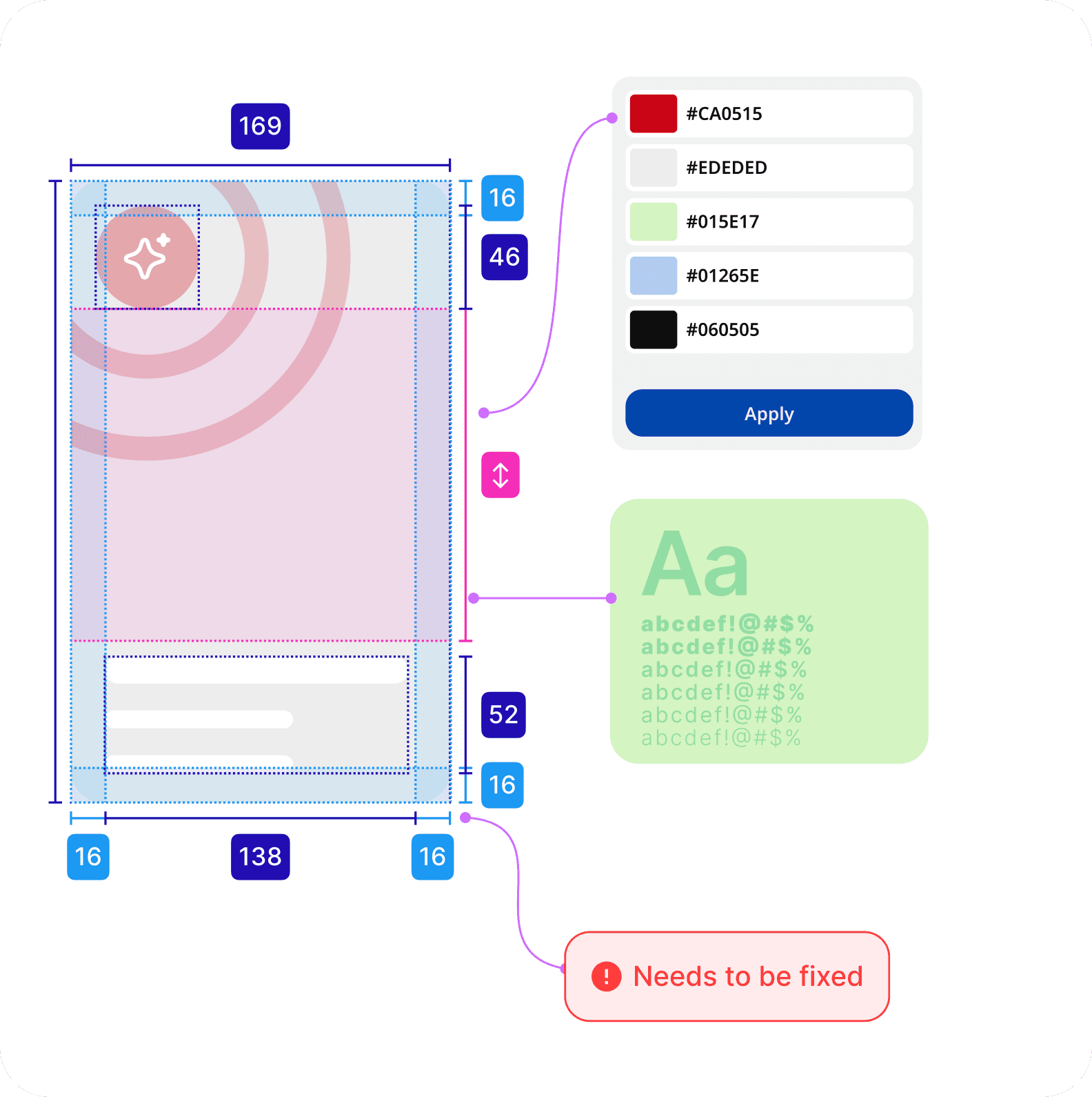 Design Checks and Compatibility Testing