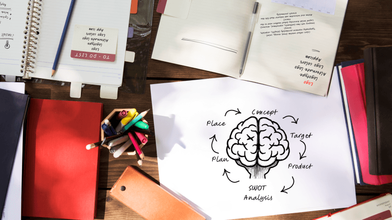 Understanding Brand Strategy in the design context